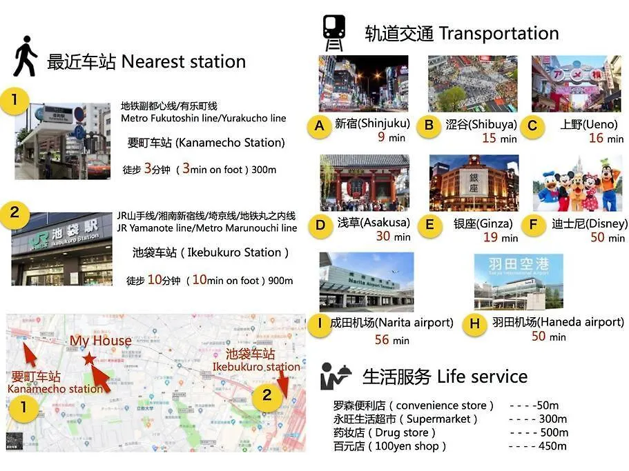 Apartmán Comma House Nishi-Ikebukuro 3F Prefektura Tokio Japonsko