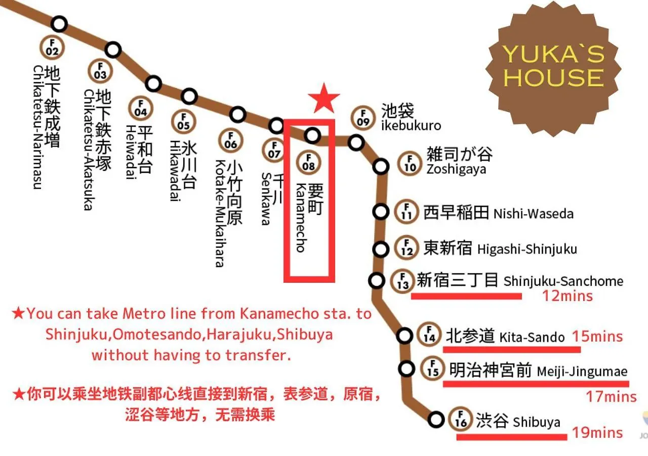 Comma House Nishi-Ikebukuro 3F Apartment Tokyo 0*,
